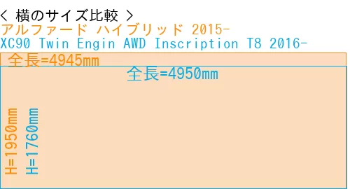 #アルファード ハイブリッド 2015- + XC90 Twin Engin AWD Inscription T8 2016-